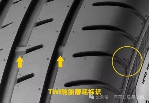 盛康优配 专家答疑：如何判断车辆轮胎是否需要更换？