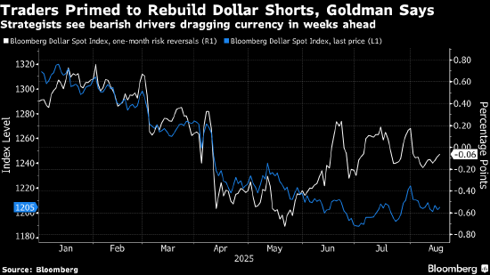 钻石配资 纽约汇市：美元小幅走高 市场聚焦杰克逊霍尔年会