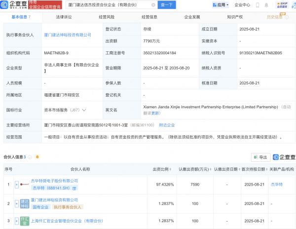 海证资本 杰华特等在厦门新设投资合伙企业