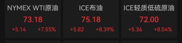 领航优配 美伊核谈判取消 冲突引爆油价 油运、集运会受到什么影响？